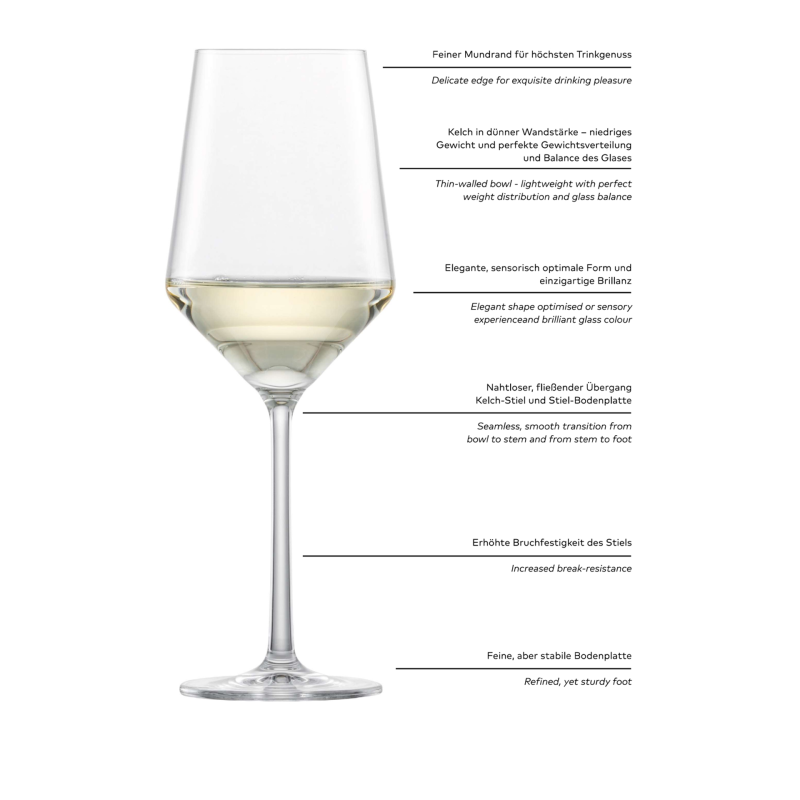 Caractéristiques du verre Zwiesel Tritan : bord fin, paroi fine, forme sensorielle, sans soudure, base stable