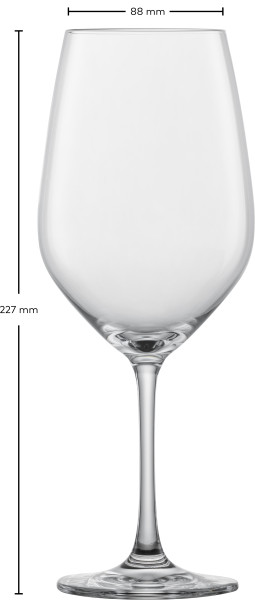 Wasserglas / Rotweinglas Forté