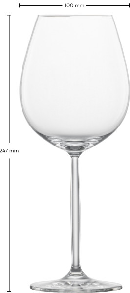 Wasserglas / Rotweinglas Muse